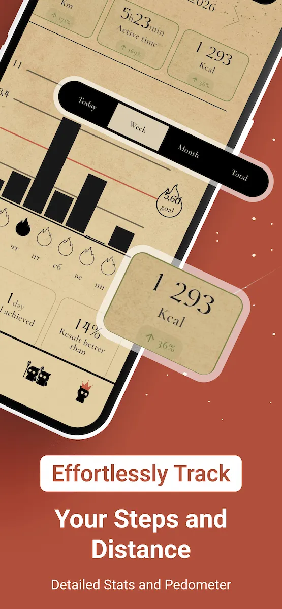 MistyWay daily statistics